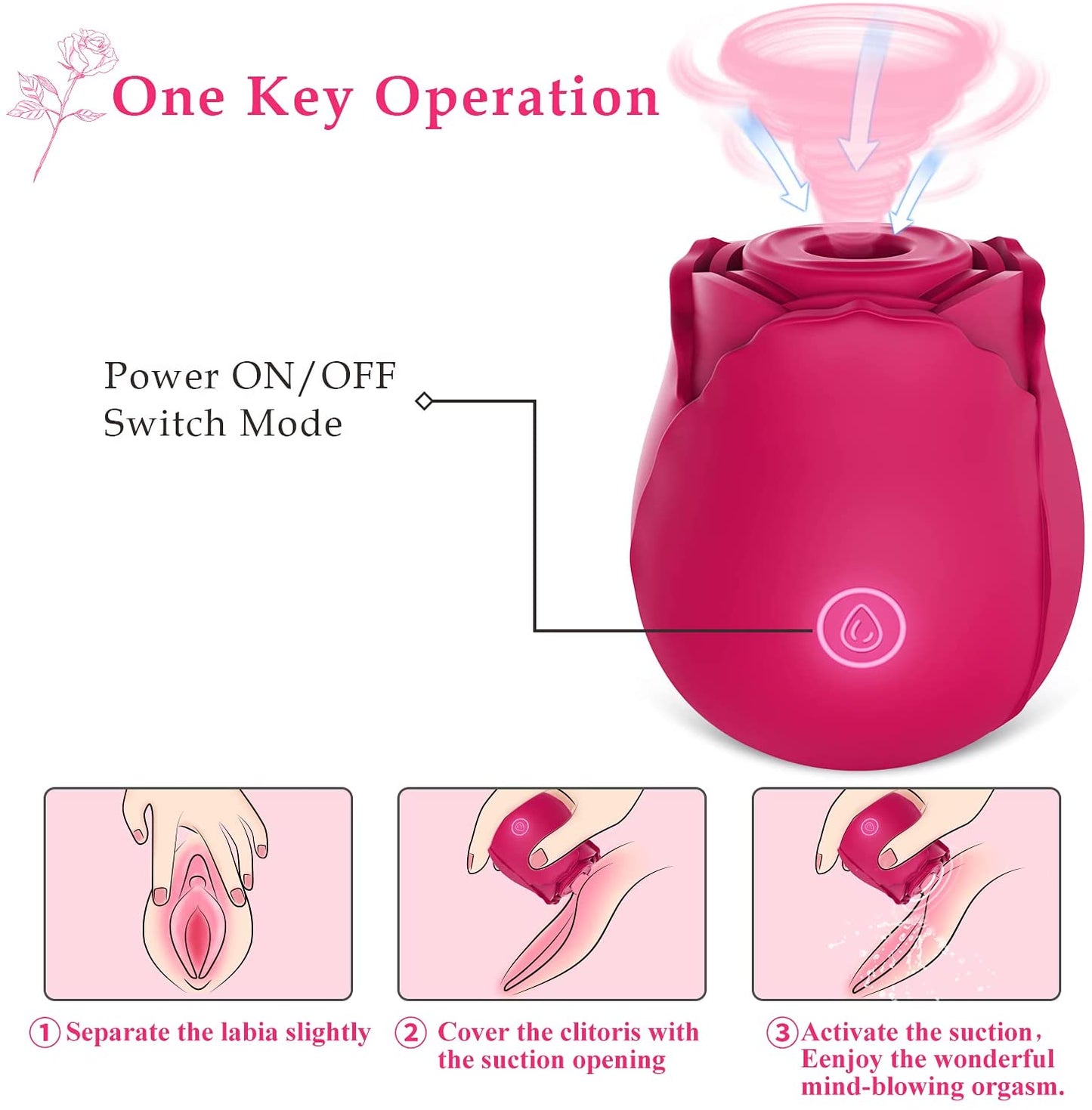 Sucking Vibrator for Women Rechargeable Clit Sucker Nipple Stimulator with 7 Intense Suction Sex Toys for Adult Women,Red