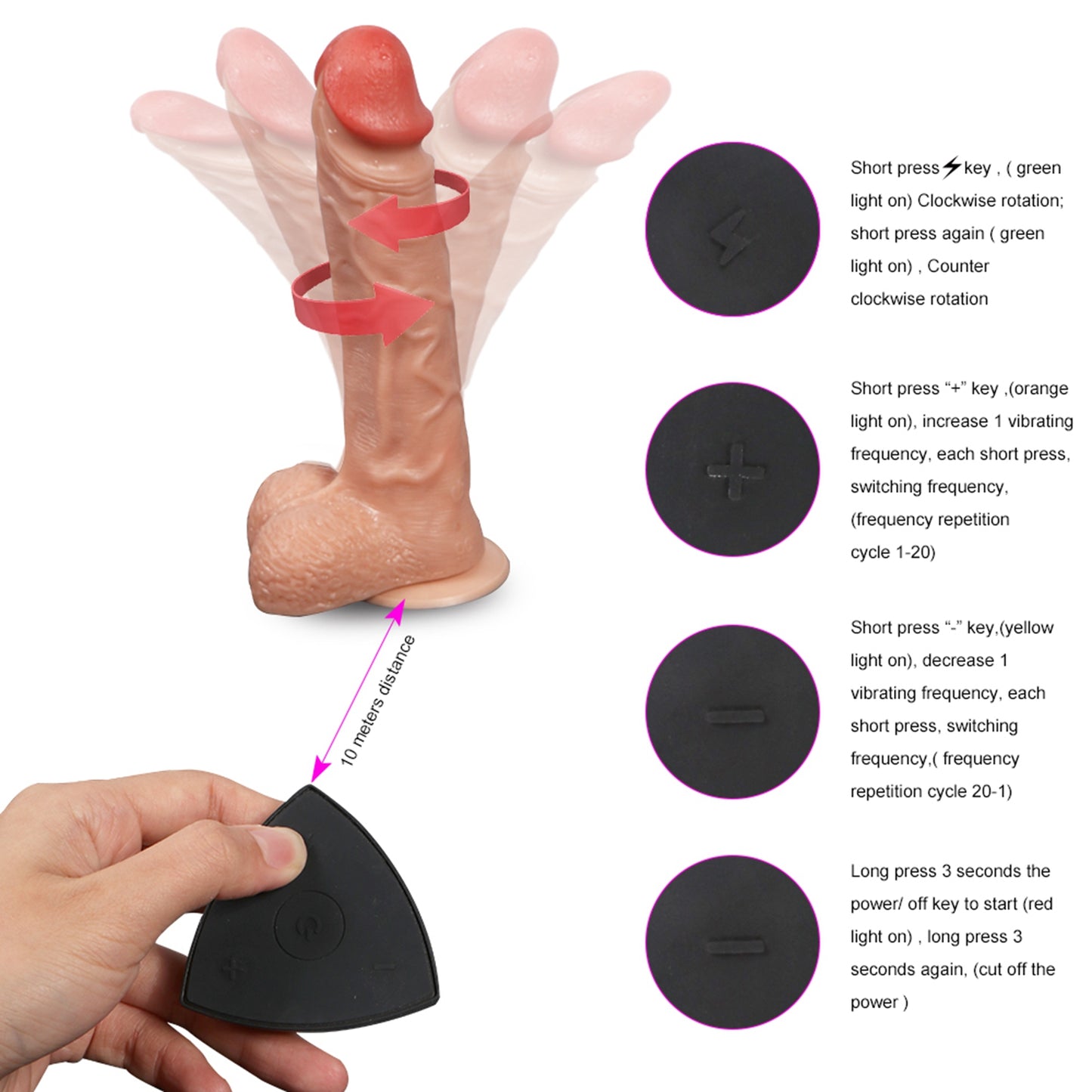 Rechargeable Dildo