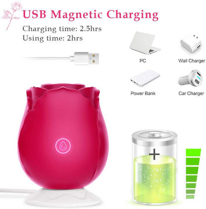Sucking Vibrator for Women Rechargeable Clit Sucker Nipple Stimulator with 7 Intense Suction Sex Toys for Adult Women，Red