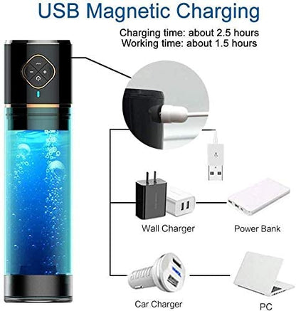Electric Penis Pumps for Men Enlargement Extension Vacuum Suction Cups Water Bath Exercise Massager Delay Training Time Vacuum Extender Growth Device
