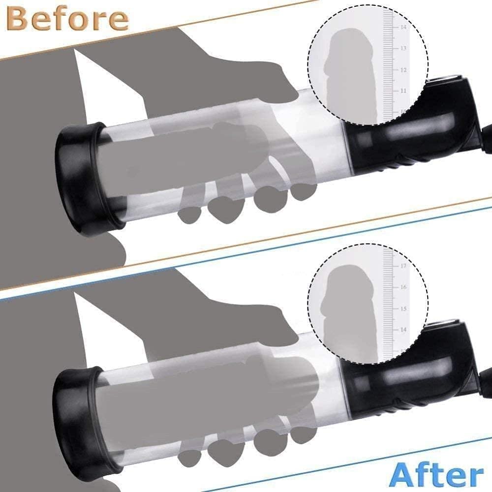 Handheld Vībráting Penis Pumps for Men with Rings ,Delay Erection Time,Deep Muscle Exercise Tool,with Clear Tube for Easy Viewing,Manual Vacǚum Pressure Pump Increase Pẹnile Size about 30%