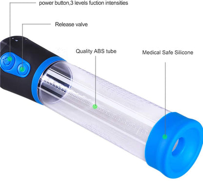Electric Penis Pump with Blue Control Unit