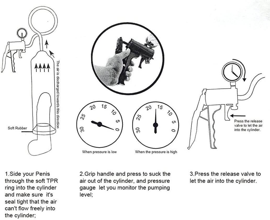 12 inch Penis Pumps for Men Manual with Digital Pressure Gauge